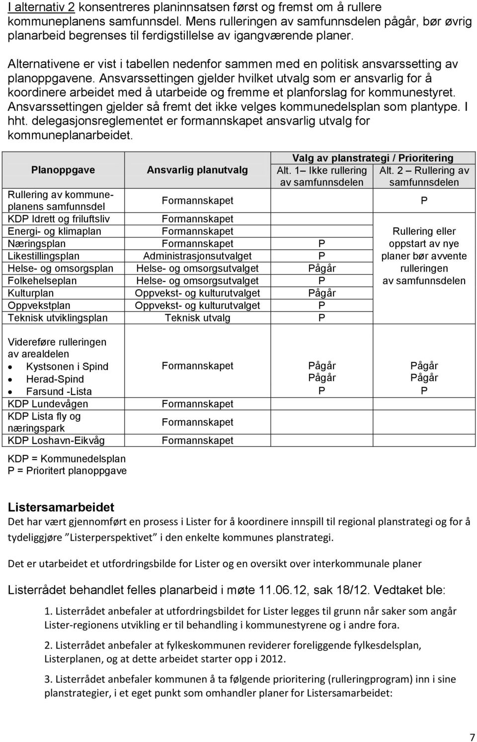 Alternativene er vist i tabellen nedenfor sammen med en politisk ansvarssetting av planoppgavene.