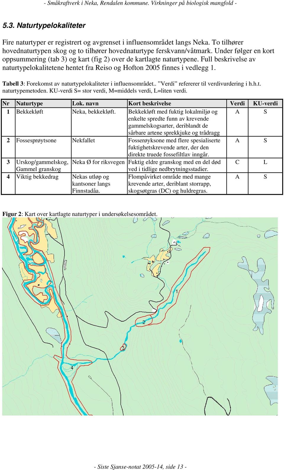 Tabell 3: Forekomst av naturtypelokaliteter i influensområdet.. Verdi refererer til verdivurdering i h.h.t. naturtypemetoden. KU-verdi S= stor verdi, M=middels verdi, L=liten verdi. Nr Naturtype Lok.