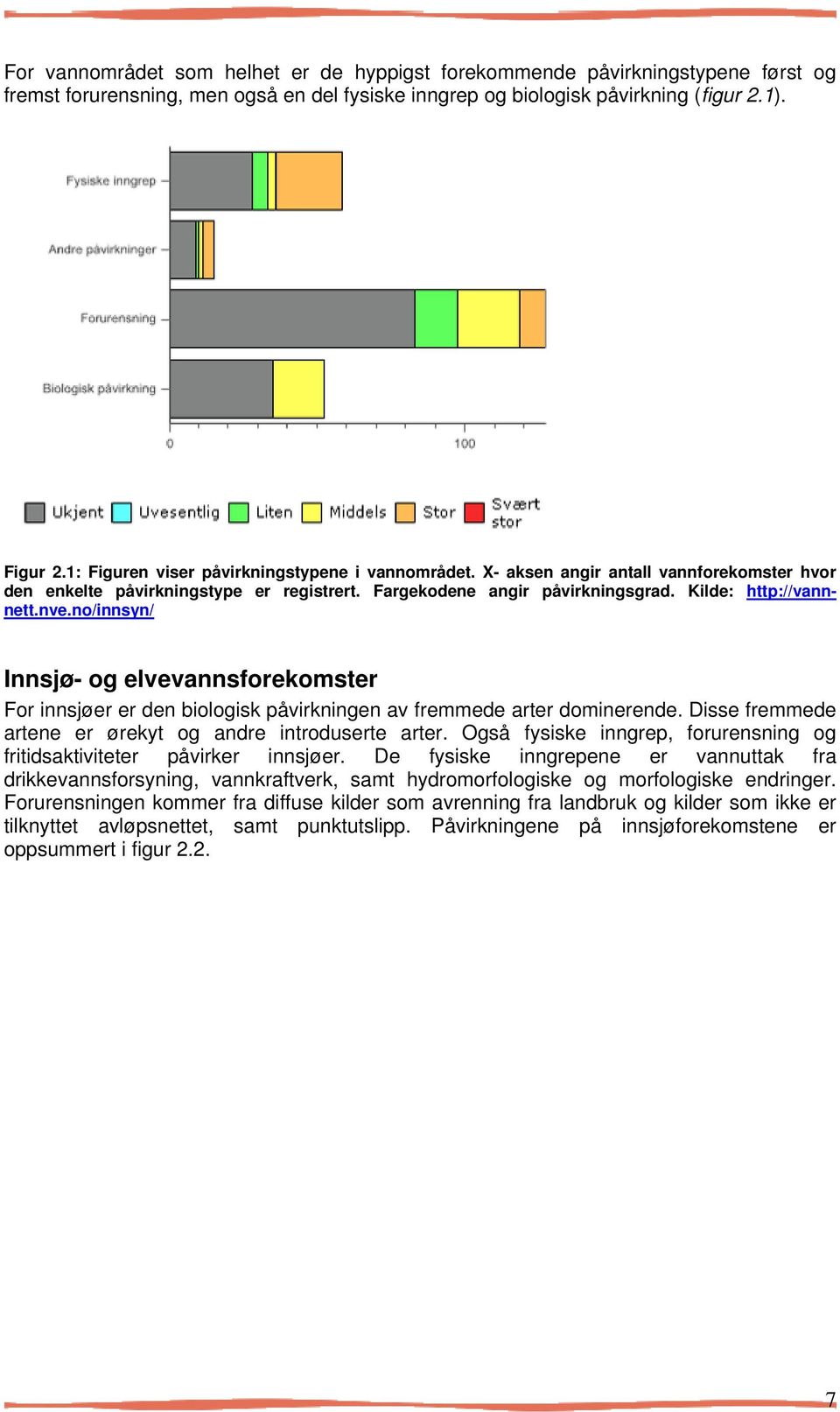 no/innsyn/ Innsjø- og elvevannsforekomster For innsjøer er den biologisk påvirkningen av fremmede arter dominerende. Disse fremmede artene er ørekyt og andre introduserte arter.