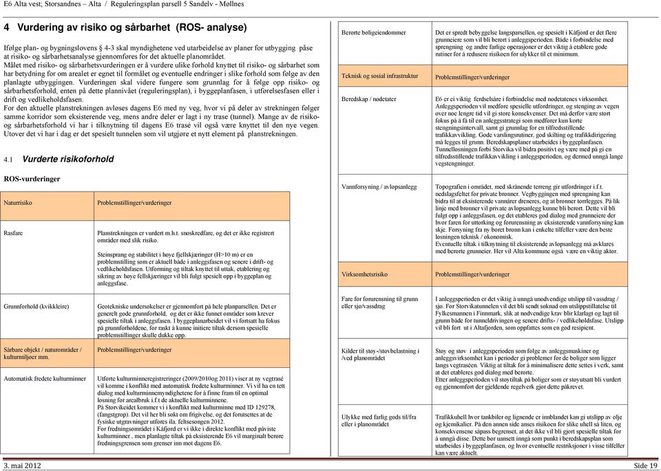 Målet med risiko- og sårbarhetsvurderingen er å vurdere ulike forhold knyttet til risiko- og sårbarhet som har betydning for om arealet er egnet til formålet og eventuelle endringer i slike forhold