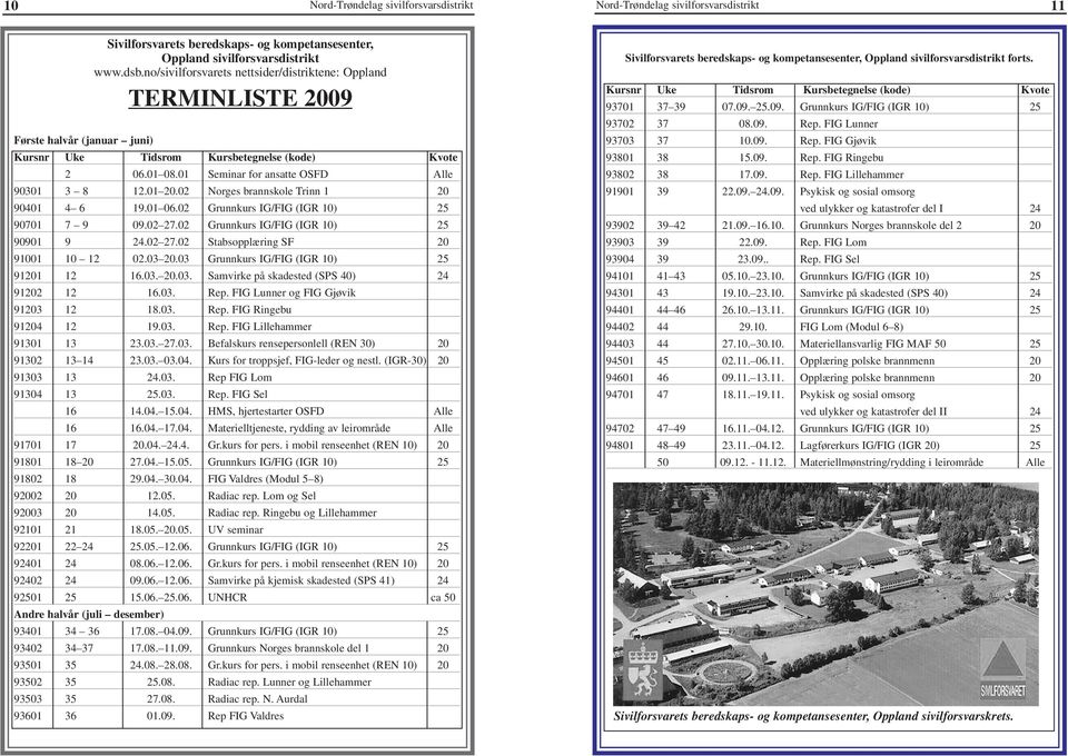 01 20.02 Norges brannskole Trinn 1 20 90401 4 6 19.01 06.02 Grunnkurs IG/FIG (IGR 10) 25 90701 7 9 09.02 27.02 Grunnkurs IG/FIG (IGR 10) 25 90901 9 24.02 27.02 Stabsopplæring SF 20 91001 10 12 02.