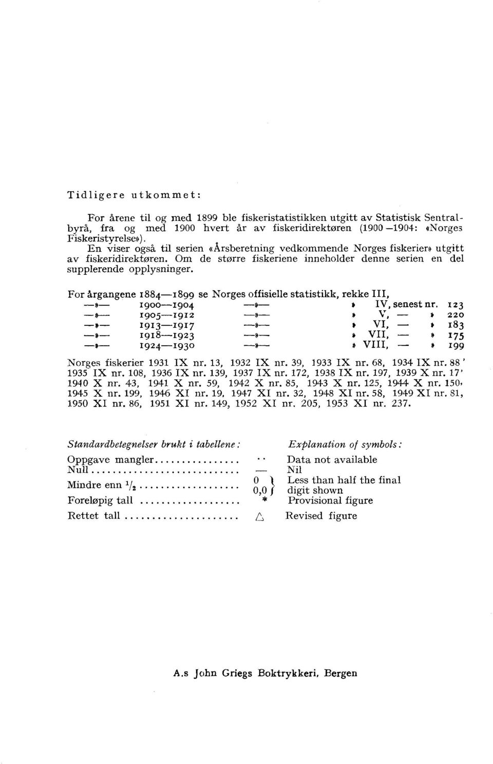 For årgangene 1884-1899 se Norges offisielle statistikk, rekke III, * 1900-1904 4 * IV, senest nr.