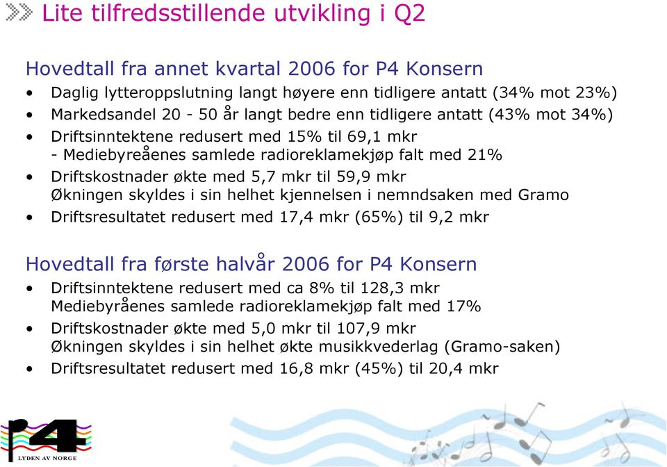 sin helhet kjennelsen i nemndsaken med Gramo Driftsresultatet redusert med 17,4 mkr (65%) til 9,2 mkr Hovedtall fra første halvår 2006 for P4 Konsern Driftsinntektene redusert med ca 8% til 128,3 mkr