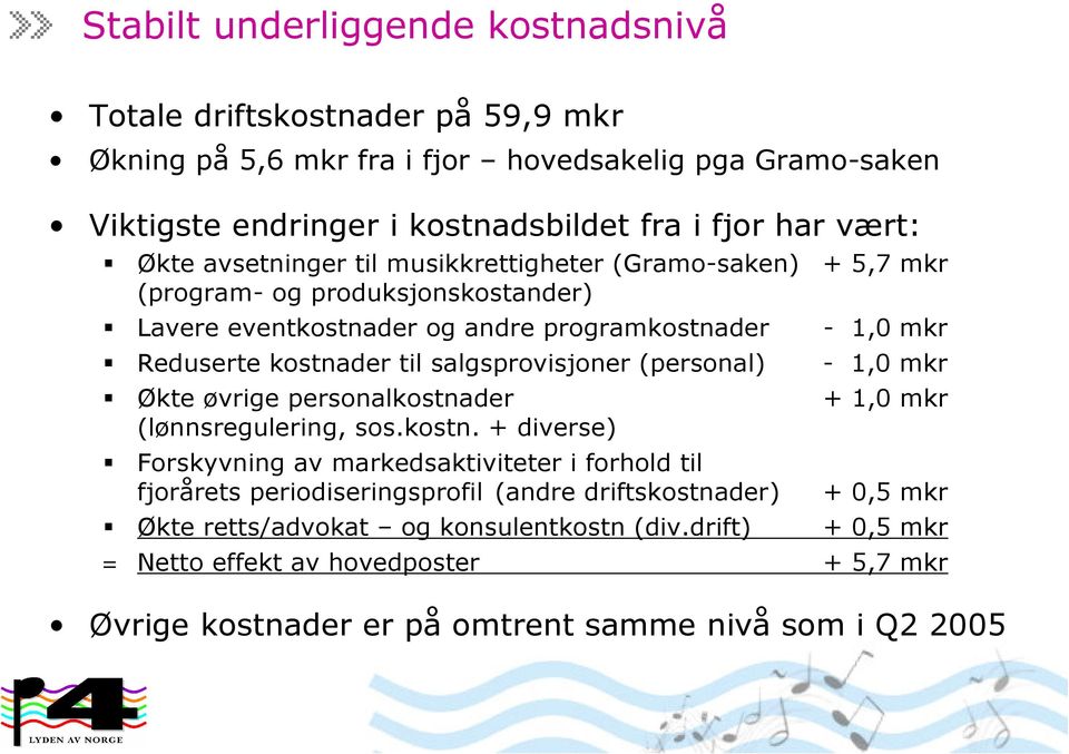 (personal) Økte øvrige personalkostna