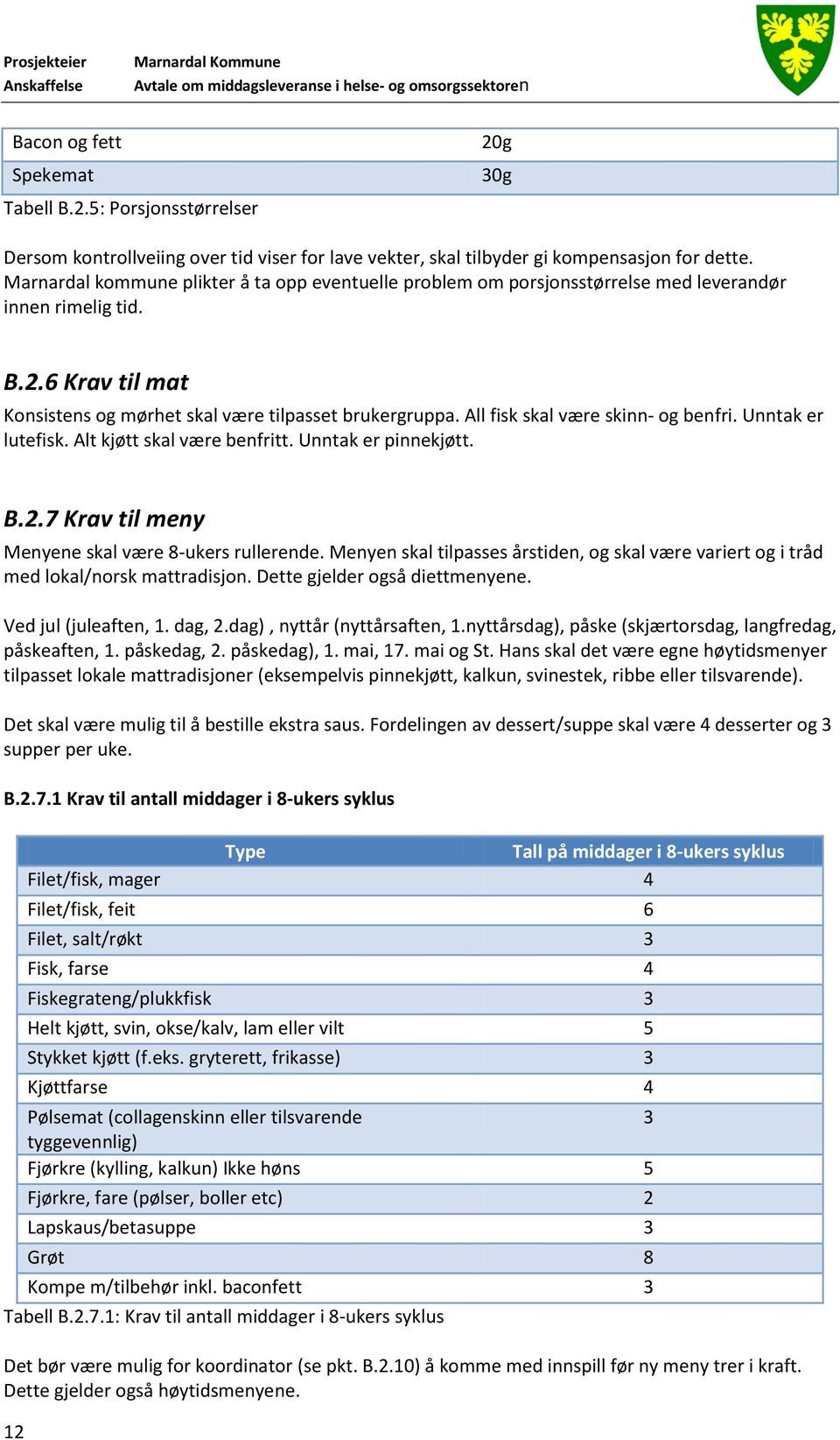 All fisk skal være skinn- og benfri. Unntak er lutefisk. Alt kjøtt skal være benfritt. Unntak er pinnekjøtt. B.2.7 Krav til meny Menyene skal være 8-ukers rullerende.