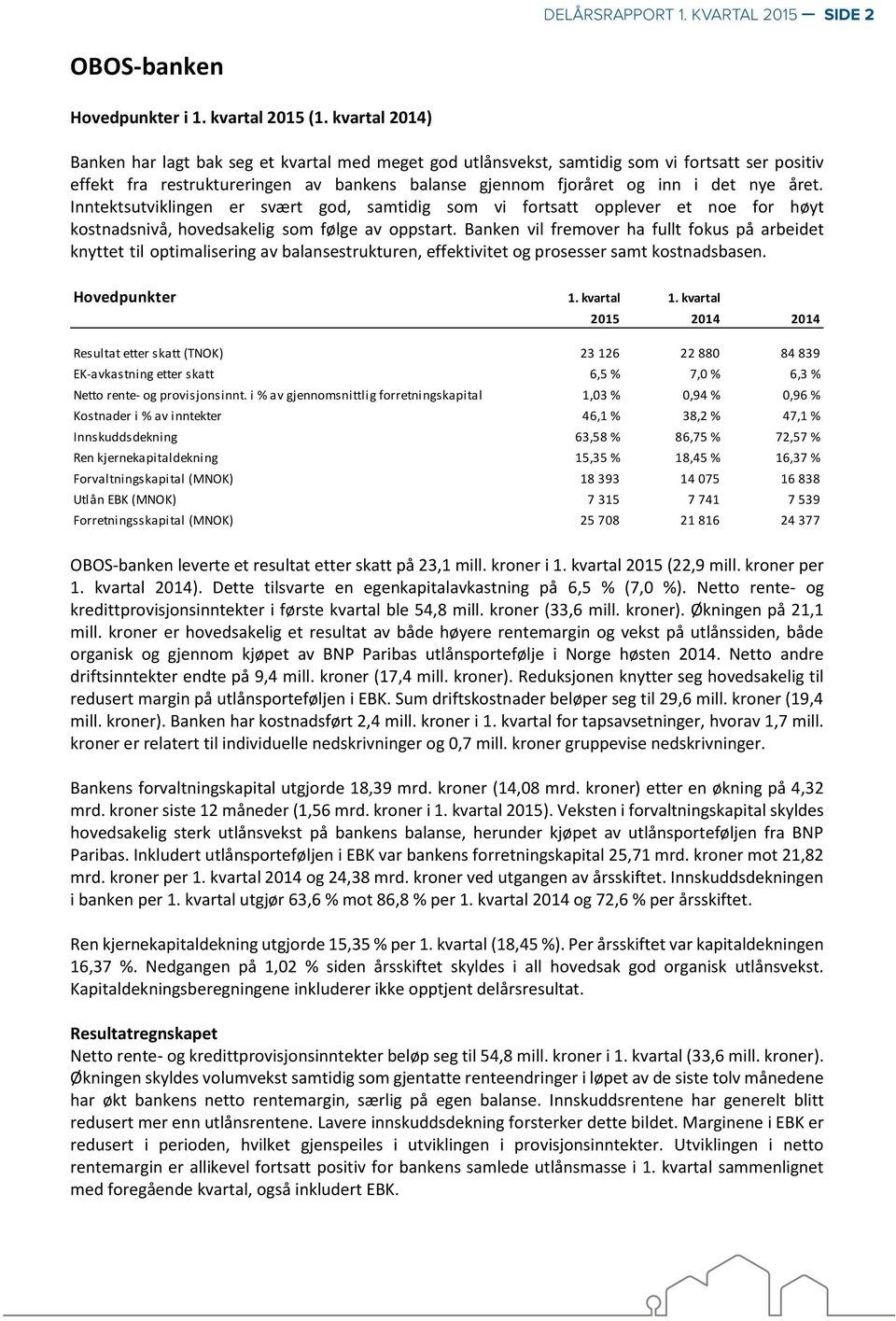 Inntektsutviklingen er svært god, samtidig som vi fortsatt opplever et noe for høyt kostnadsnivå, hovedsakelig som følge av oppstart.