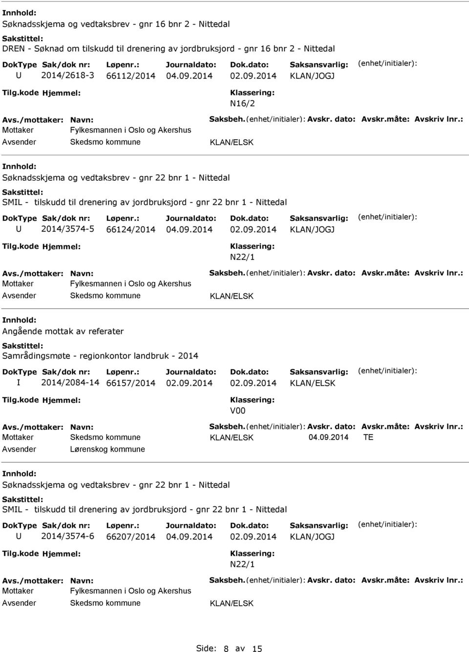 2014/3574-5 66124/2014 N22/1 Angående mottak av referater Samrådingsmøte - regionkontor landbruk - 2014 2014/2084-14 66157/2014 V00 TE Lørenskog kommune