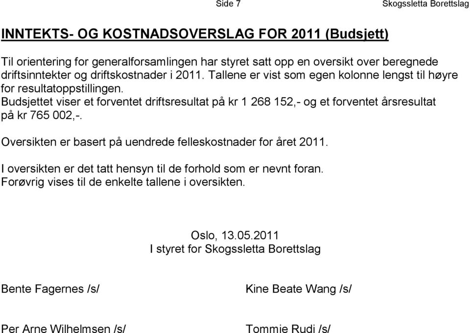 Budsjettet viser et forventet driftsresultat på kr 1 268 152,- og et forventet årsresultat på kr 765 002,-.