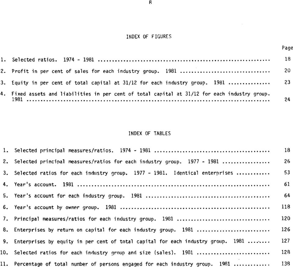 Selected principal measures/ratios for each industry group. 1977-1981 26 3. Selected ratios for each industry group. 1977-1981. Identical enterprises 53 4. Year's account. 1981 61 5.
