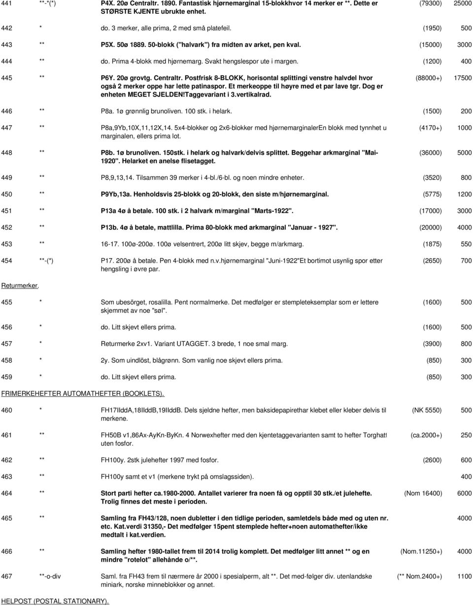 Postfrisk 8-BLOKK, horisontal splittingi venstre halvdel hvor også 2 merker oppe har lette patinaspor. Et merkeoppe til høyre med et par lave tgr. Dog er enheten MEGET SJELDEN!Taggevariant i 3.