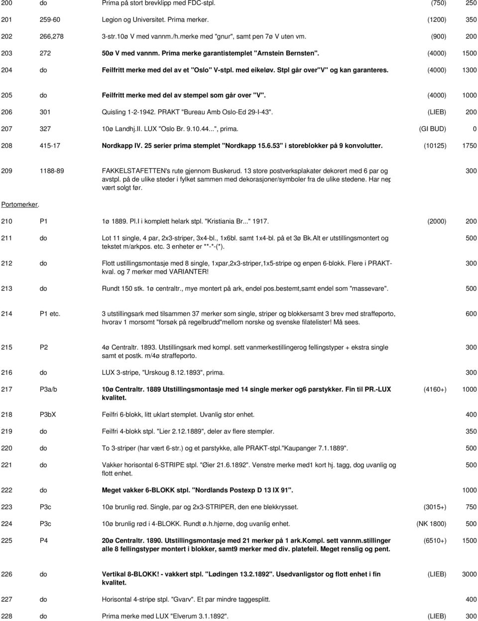 (0) 1 205 do Feilfritt merke med del av stempel som går over "V". (0) 206 301 Quisling 1-2-1942. PRAKT "Bureau Amb Oslo-Ed 29-I-43". (LIEB) 207 327 10ø Landhj.II. LUX "Oslo Br. 9.10.44...", prima.