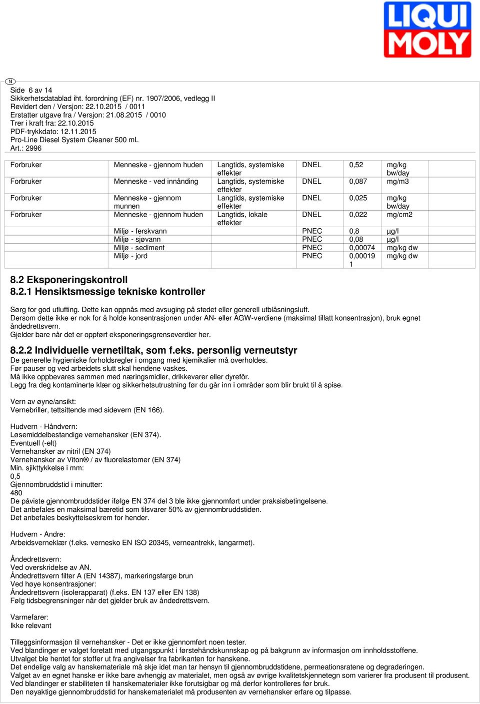 sediment PNEC 0,00074 mg/kg dw Miljø - jord PNEC 0,00019 1 mg/kg dw 8.2 Eksponeringskontroll 8.2.1 Hensiktsmessige tekniske kontroller Sørg for god utlufting.