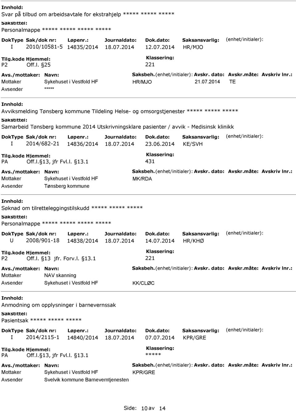 2014 TE Avviksmelding Tønsberg kommune Tildeling Helse- og omsorgstjenester Samarbeid Tønsberg kommune 2014 tskrivningsklare pasienter / avvik - Medisinsk klinikk 2014/682-21 14836/2014 23.06.