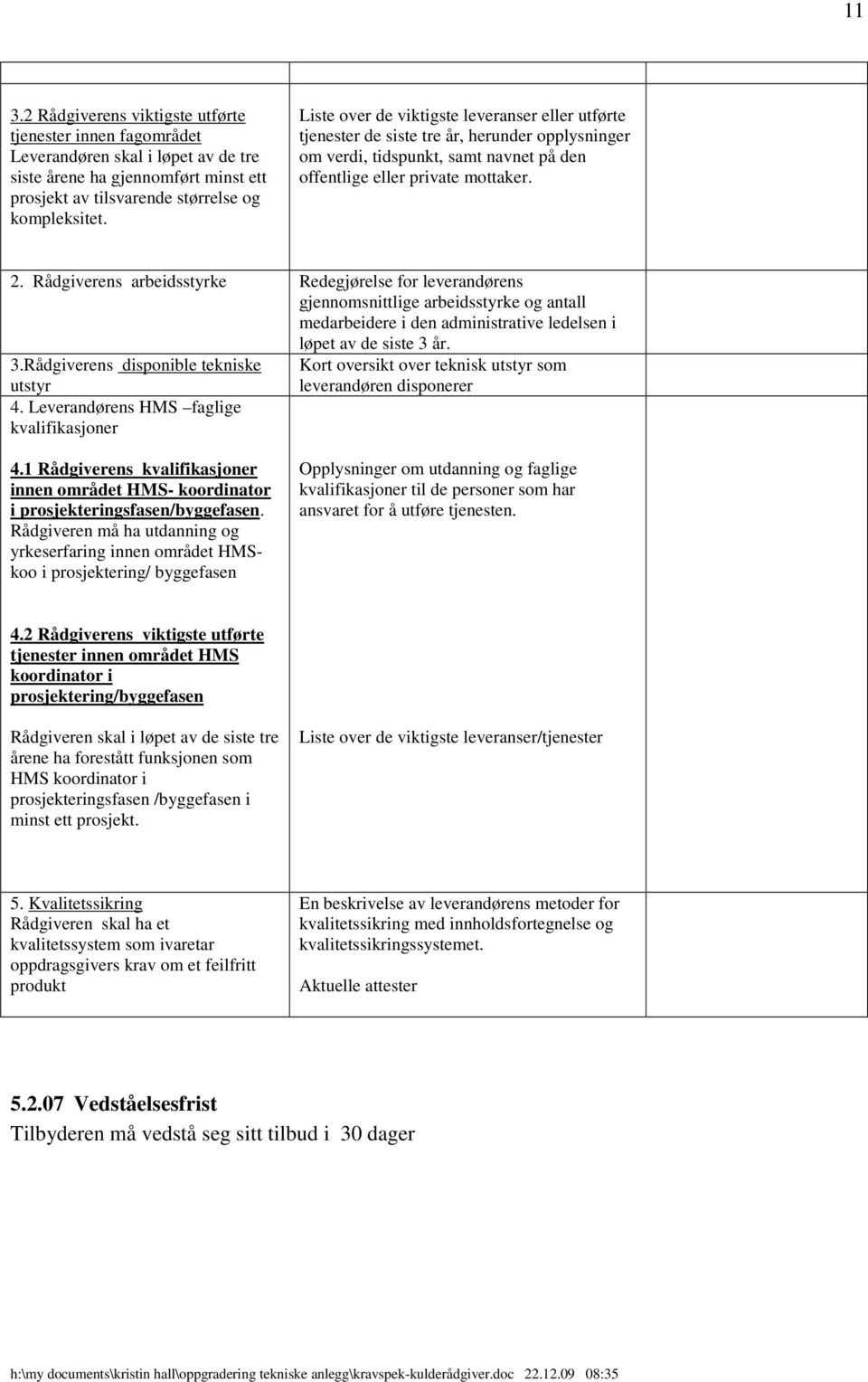 Rådgiverens arbeidsstyrke Redegjørelse for leverandørens gjennomsnittlige arbeidsstyrke og antall medarbeidere i den administrative ledelsen i løpet av de siste 3 