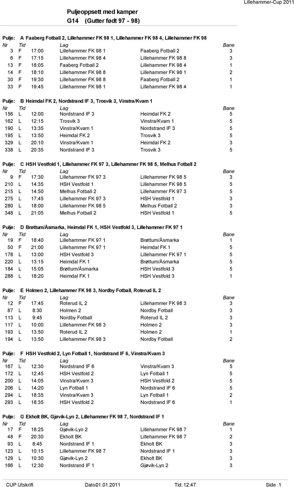 Faaberg Fotball 2 1 33 F 19:45 Lillehammer FK 98 1 Lillehammer FK 98 4 1 Pulje: B Heimdal FK 2, Nordstrand IF 3, Trosvik 3, Vinstra/Kvam 1 156 L 12:00 Nordstrand IF 3 Heimdal FK 2 5 162 L 12:15