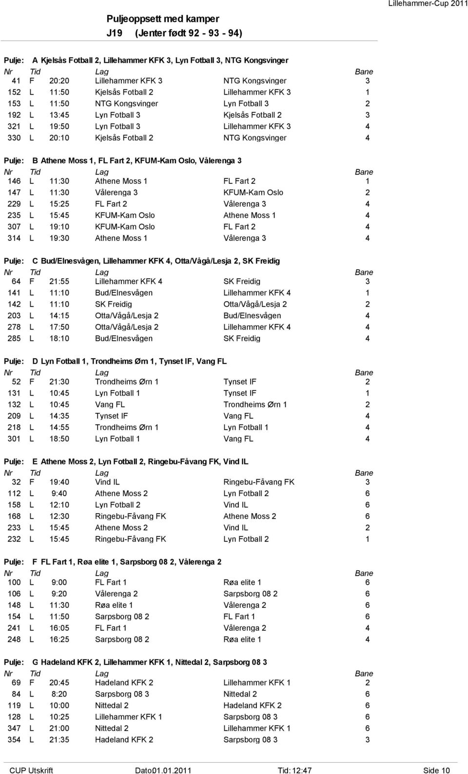 Kongsvinger 4 Pulje: B Athene Moss 1, FL Fart 2, KFUM-Kam Oslo, Vålerenga 3 146 L 11:30 Athene Moss 1 FL Fart 2 1 147 L 11:30 Vålerenga 3 KFUM-Kam Oslo 2 229 L 15:25 FL Fart 2 Vålerenga 3 4 235 L