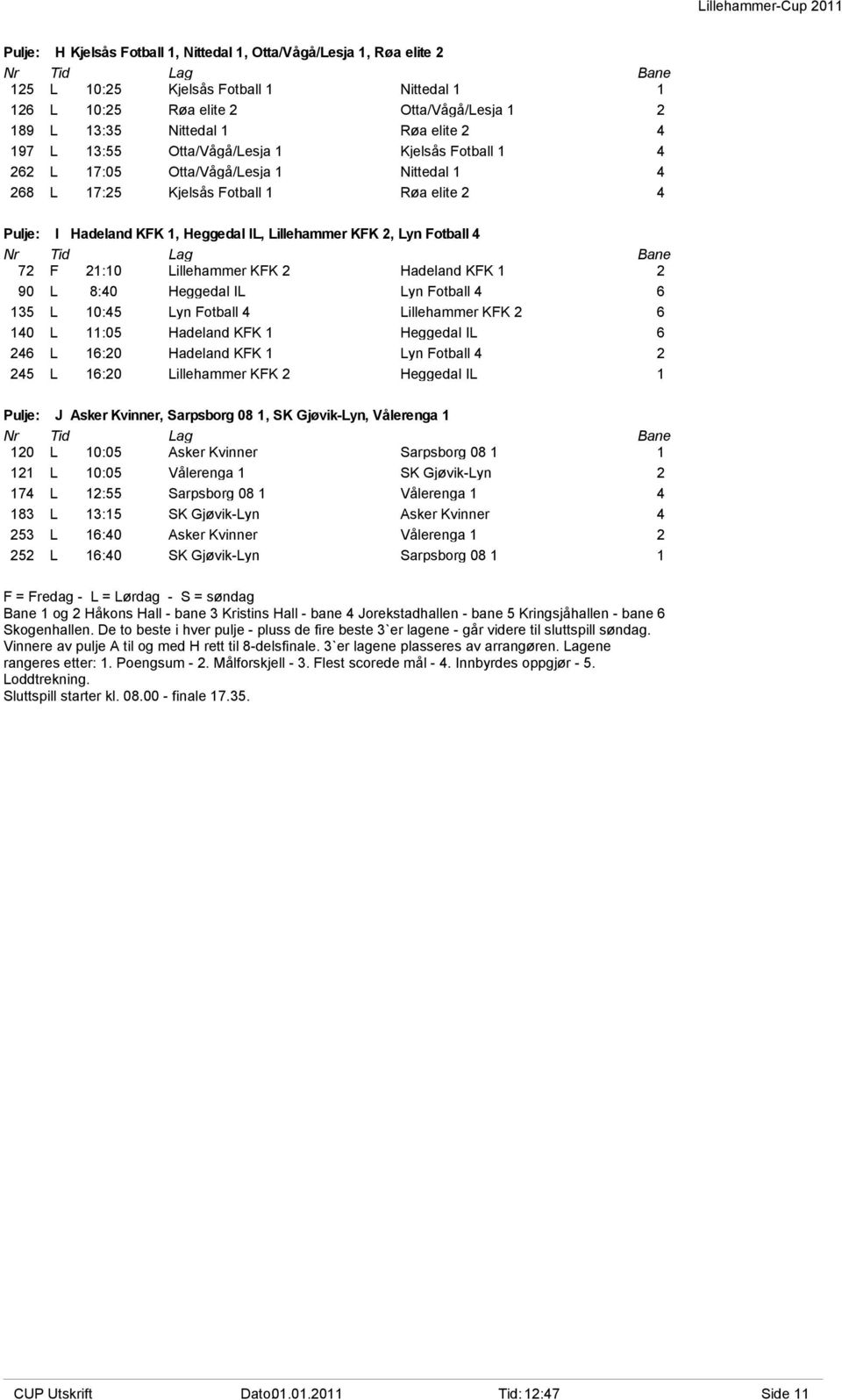 Fotball 4 72 F 21:10 Lillehammer KFK 2 Hadeland KFK 1 2 90 L 8:40 Heggedal IL Lyn Fotball 4 6 135 L 10:45 Lyn Fotball 4 Lillehammer KFK 2 6 140 L 11:05 Hadeland KFK 1 Heggedal IL 6 246 L 16:20