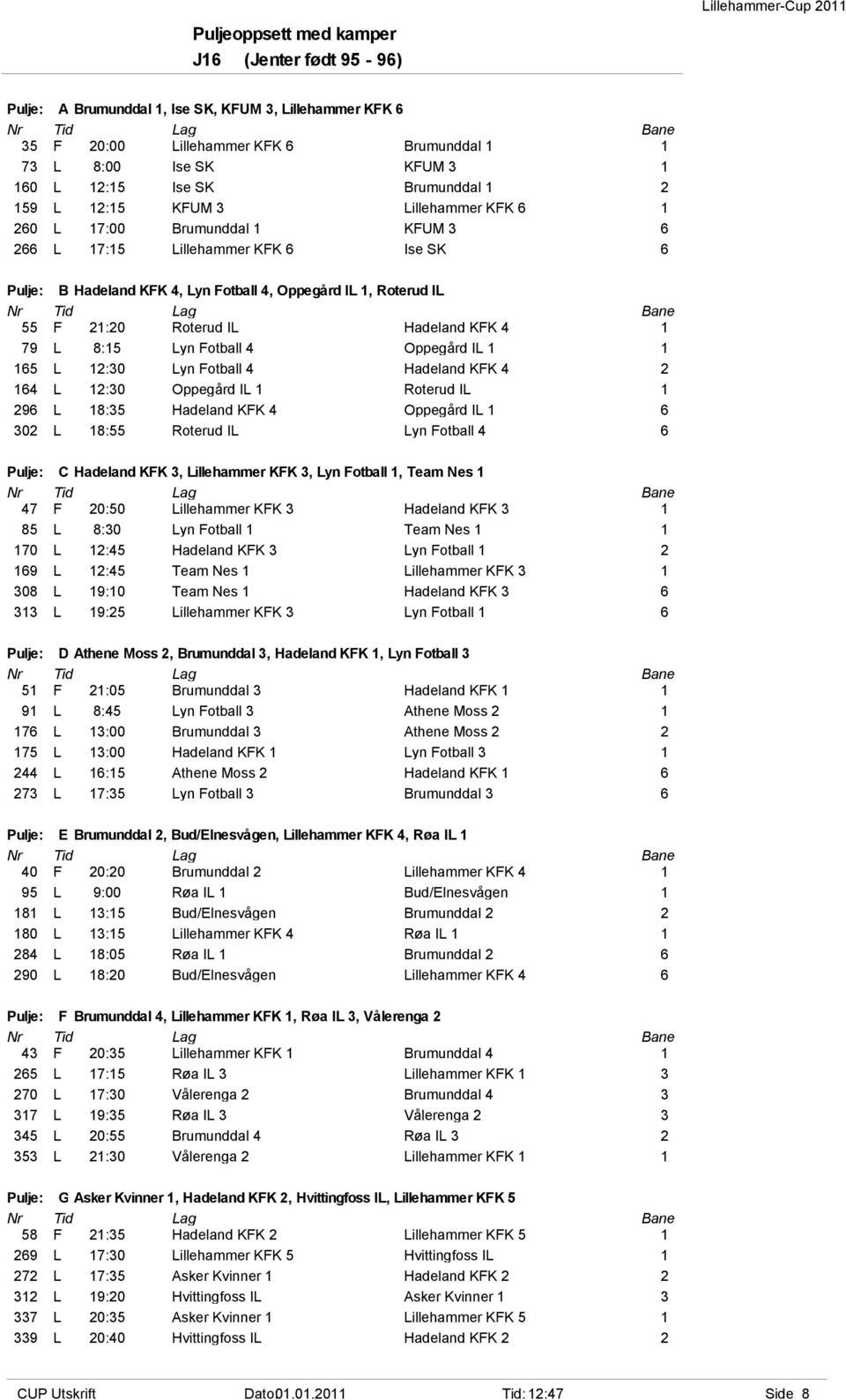 21:20 Roterud IL Hadeland KFK 4 1 79 L 8:15 Lyn Fotball 4 Oppegård IL 1 1 165 L 12:30 Lyn Fotball 4 Hadeland KFK 4 2 164 L 12:30 Oppegård IL 1 Roterud IL 1 296 L 18:35 Hadeland KFK 4 Oppegård IL 1 6