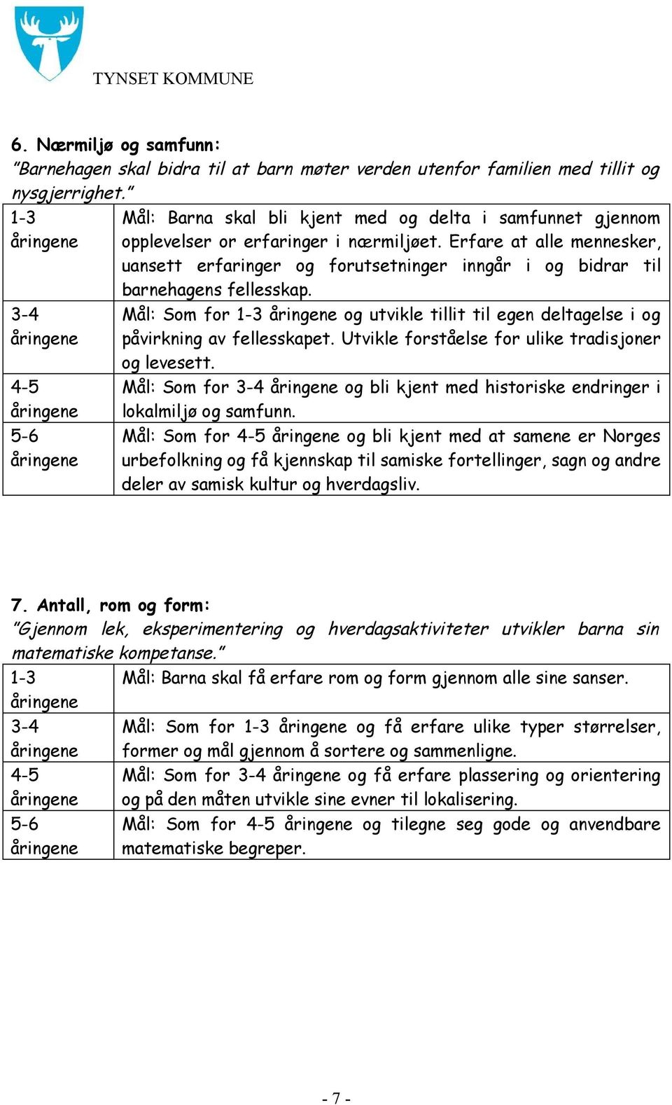 Erfare at alle mennesker, uansett erfaringer og forutsetninger inngår i og bidrar til barnehagens fellesskap. Mål: Som for 1-3 og utvikle tillit til egen deltagelse i og påvirkning av fellesskapet.