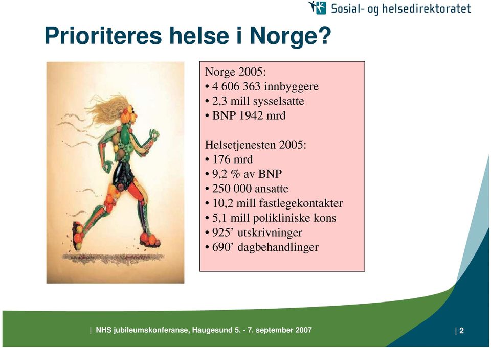 Helsetjenesten 2005: 176 mrd 9,2 % av BNP 250 000 ansatte 10,2 mill