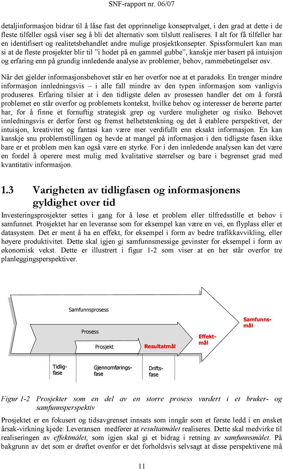 Spissformulert kan man si at de fleste prosjekter blir til i hodet på en gammel gubbe, kanskje mer basert på intuisjon og erfaring enn på grundig innledende analyse av problemer, behov,