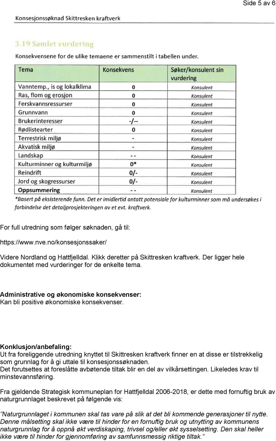 Konklusjon/anbefaling: Ut fra foreliggende utredning knyttet til Skittresken kraftverk finner en at disse er tilstrekkelig som grunnlag for å gi uttale til konsesjonssøknaden.