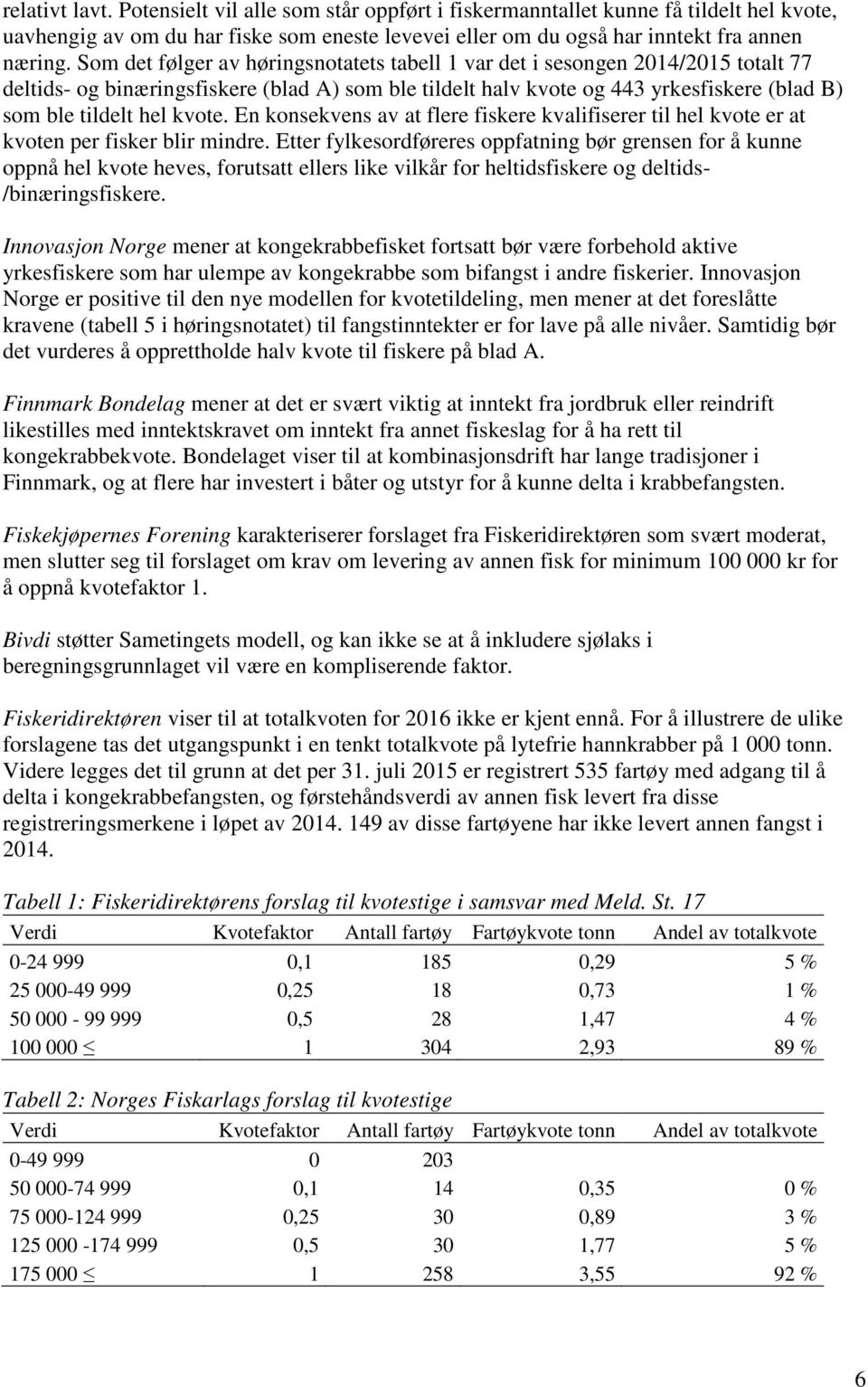 kvote. En konsekvens av at flere fiskere kvalifiserer til hel kvote er at kvoten per fisker blir mindre.