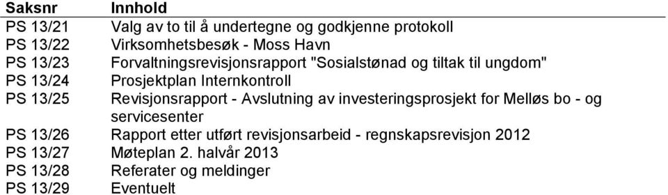 Revisjonsrapport - Avslutning av investeringsprosjekt for Melløs bo - og servicesenter PS 13/26 Rapport etter utført