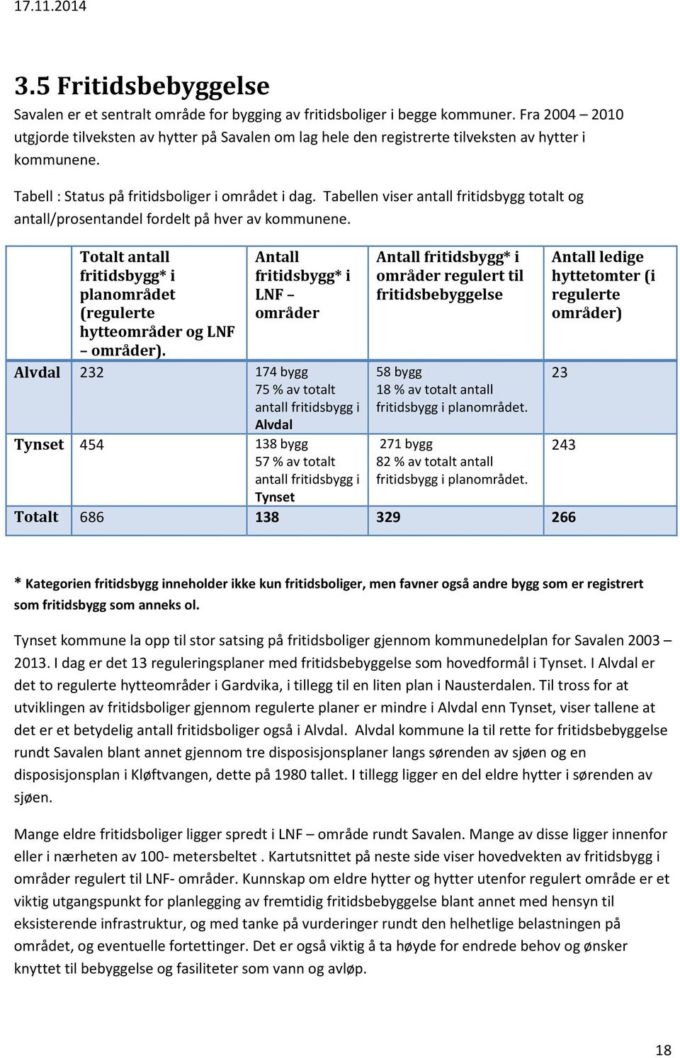 Tabellen viser antall fritidsbygg totalt og antall/prosentandel fordelt på hver av kommunene. Totalt antall fritidsbygg* i planområdet (regulerte hytteområder og LNF områder).