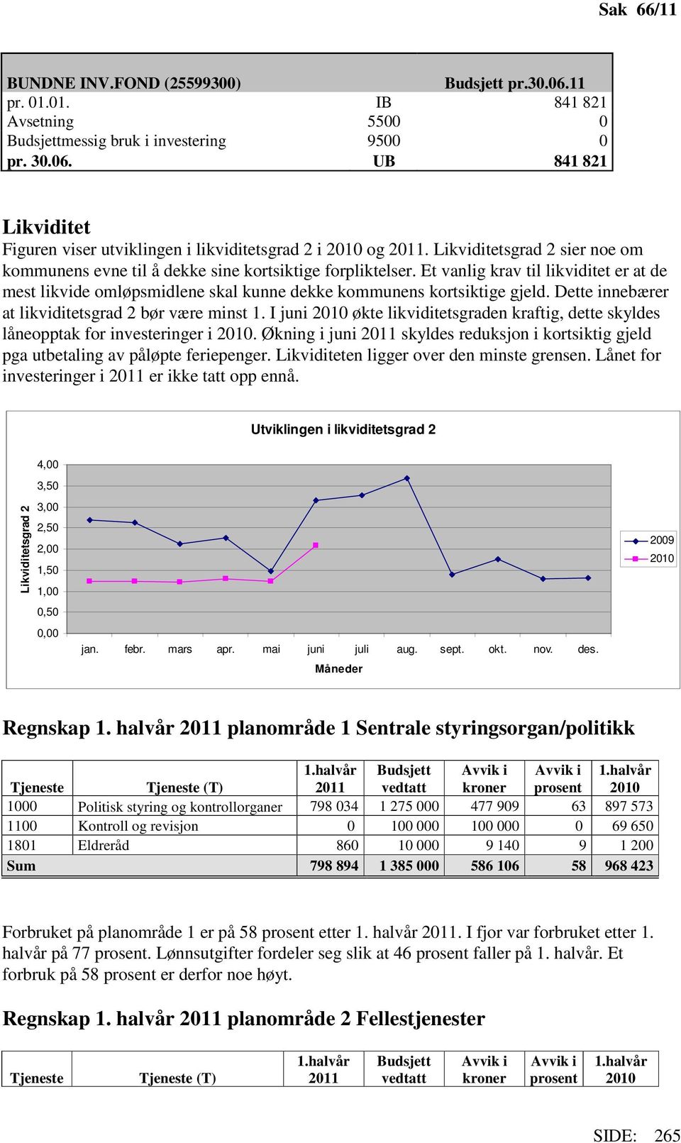 Dette innebærer at likviditetsgrad 2 bør være minst 1. I juni 2010 økte likviditetsgraden kraftig, dette skyldes låneopptak for investeringer i 2010.