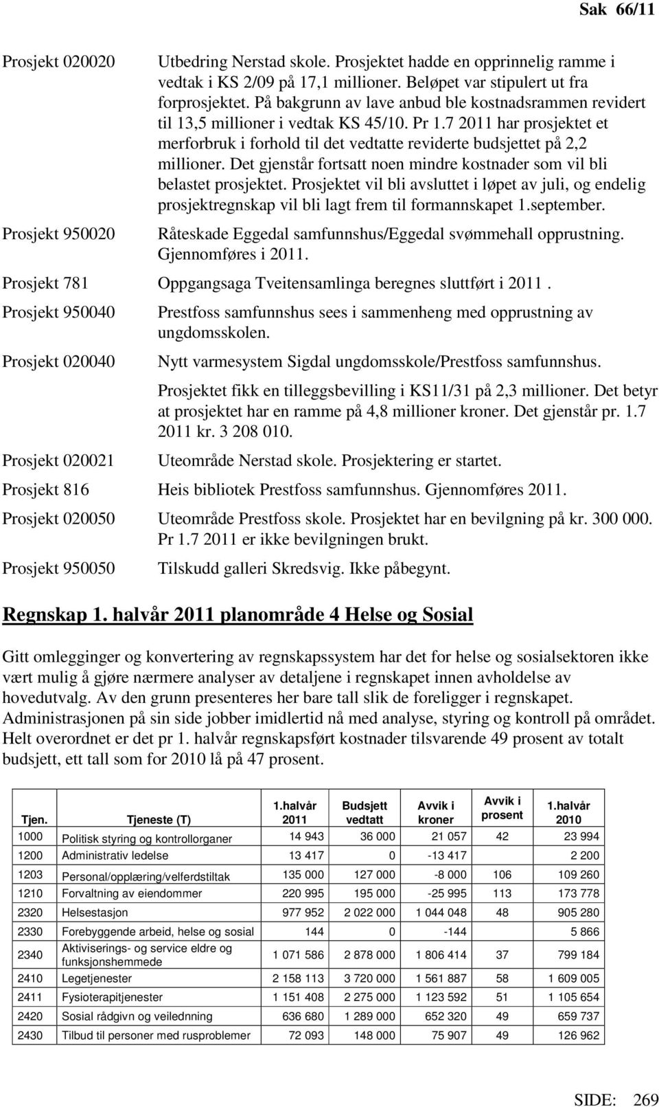 Det gjenstår fortsatt noen mindre kostnader som vil bli belastet prosjektet. Prosjektet vil bli avsluttet i løpet av juli, og endelig prosjektregnskap vil bli lagt frem til formannskapet 1.september.