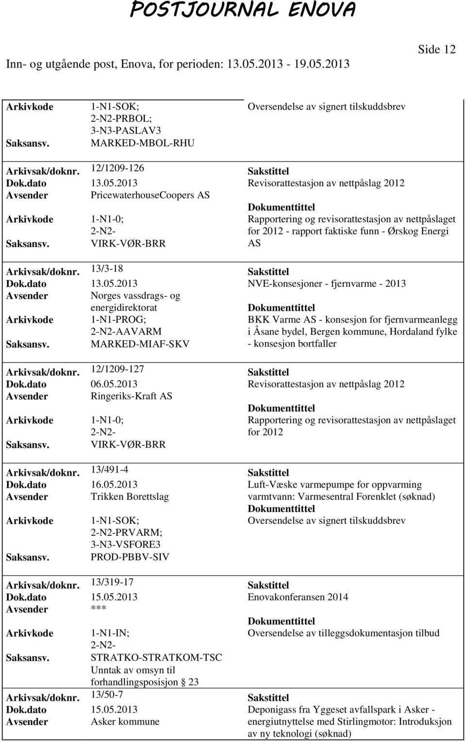 05.2013 NVE-konsesjoner - fjernvarme - 2013 Avsender Norges vassdrags- og energidirektorat 1-N1-PROG; AAVARM MARKED-MIAF-SKV BKK Varme AS - konsesjon for fjernvarmeanlegg i Åsane bydel, Bergen