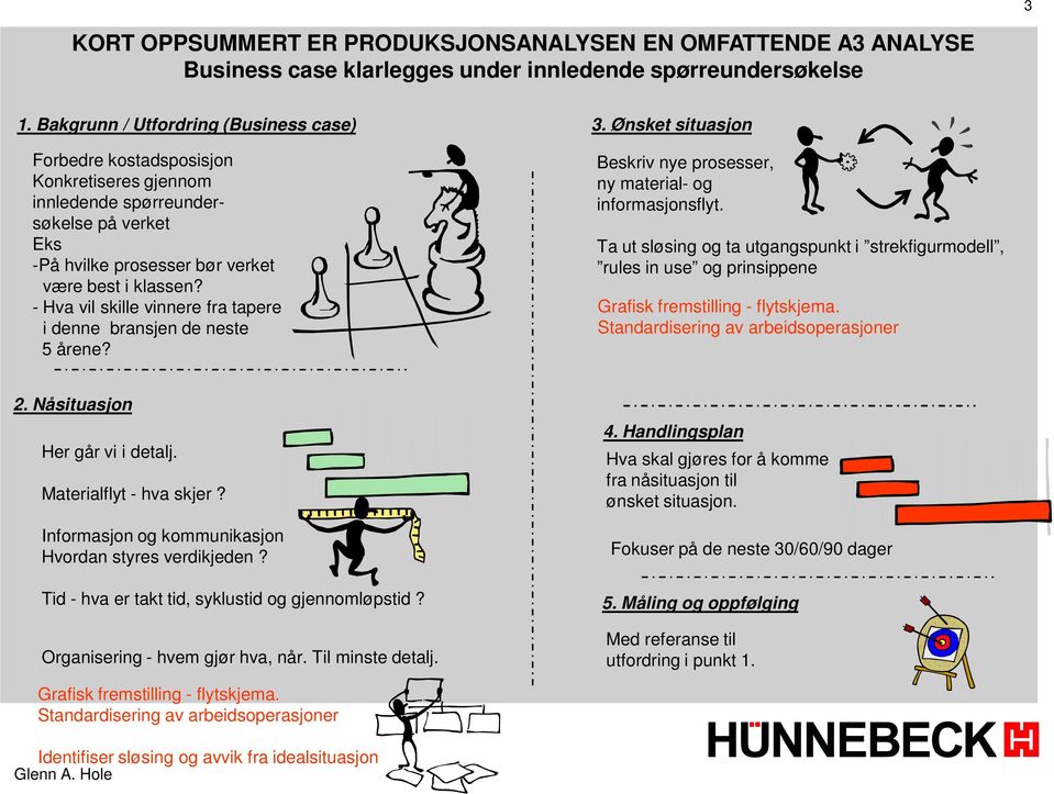 - Hva vil skille vinnere fra tapere i denne bransjen de neste 5 årene? 3. Ønsket situasjon Beskriv nye prosesser, ny material- og informasjonsflyt.