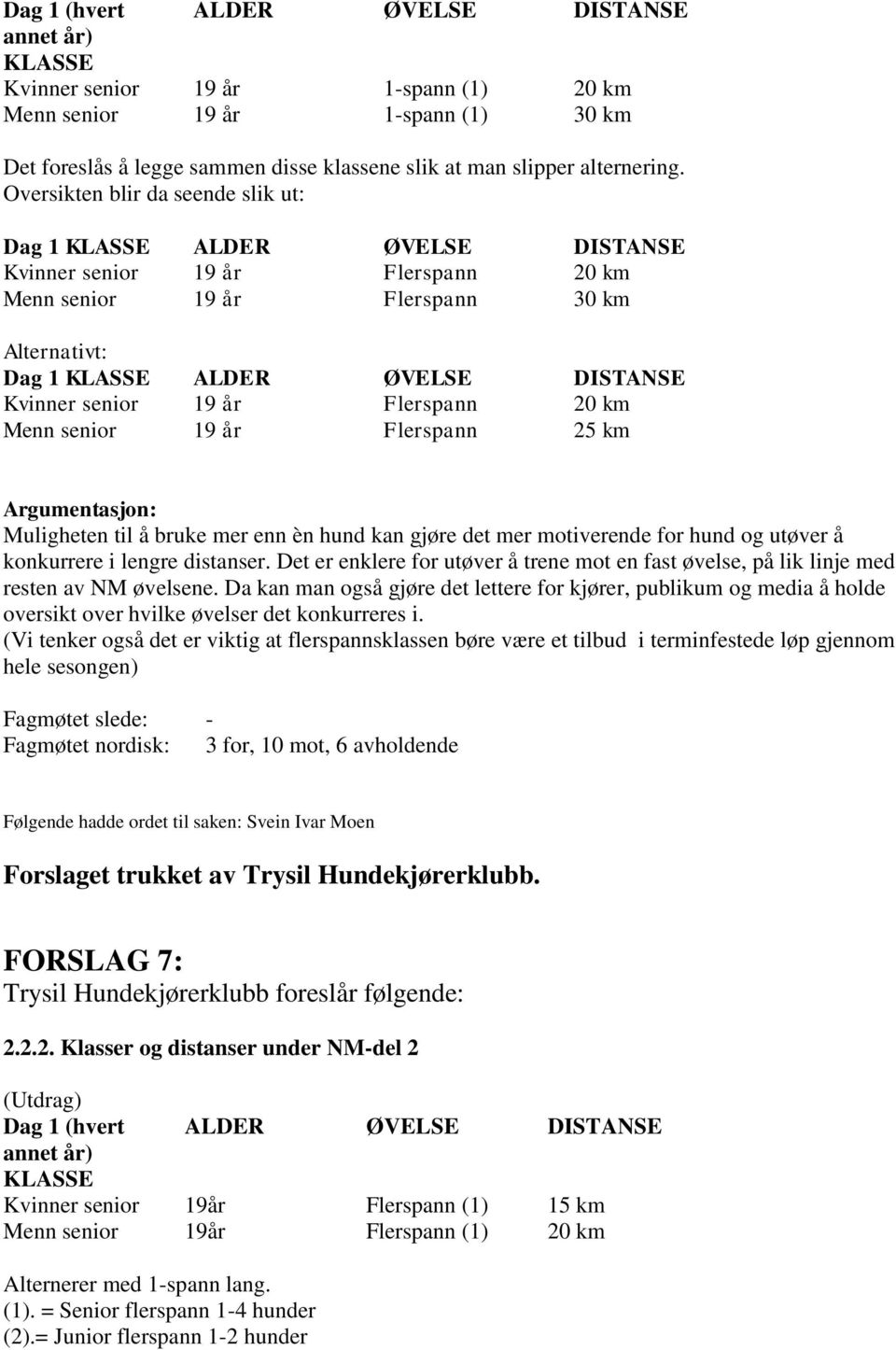 Oversikten blir da seende slik ut: Dag 1 KLASSE ALDER ØVELSE DISTANSE Kvinner senior 19 år Flerspann 20 km Menn senior 19 år Flerspann 30 km Alternativt: Dag 1 KLASSE ALDER ØVELSE DISTANSE Kvinner