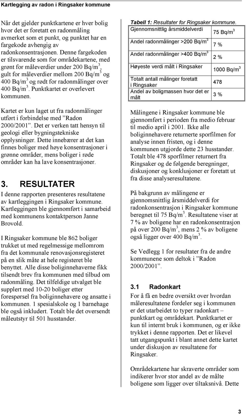 Punktkartet er overlevert kommunen. Kartet er kun laget ut fra radonmålinger utført i forbindelse med Radon 2000/2001. Det er verken tatt hensyn til geologi eller bygningstekniske opplysninger.