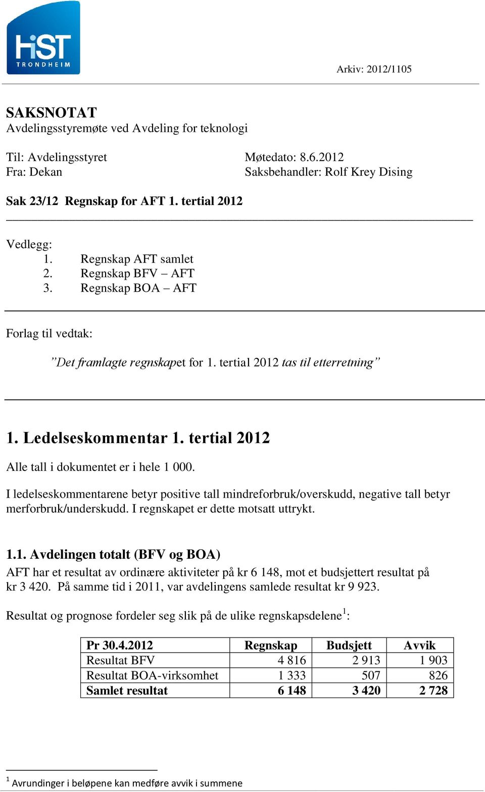 tertial 2012 Alle tall i dokumentet er i hele 1 000. I ledelseskommentarene betyr positive tall mindreforbruk/overskudd, negative tall betyr merforbruk/underskudd.