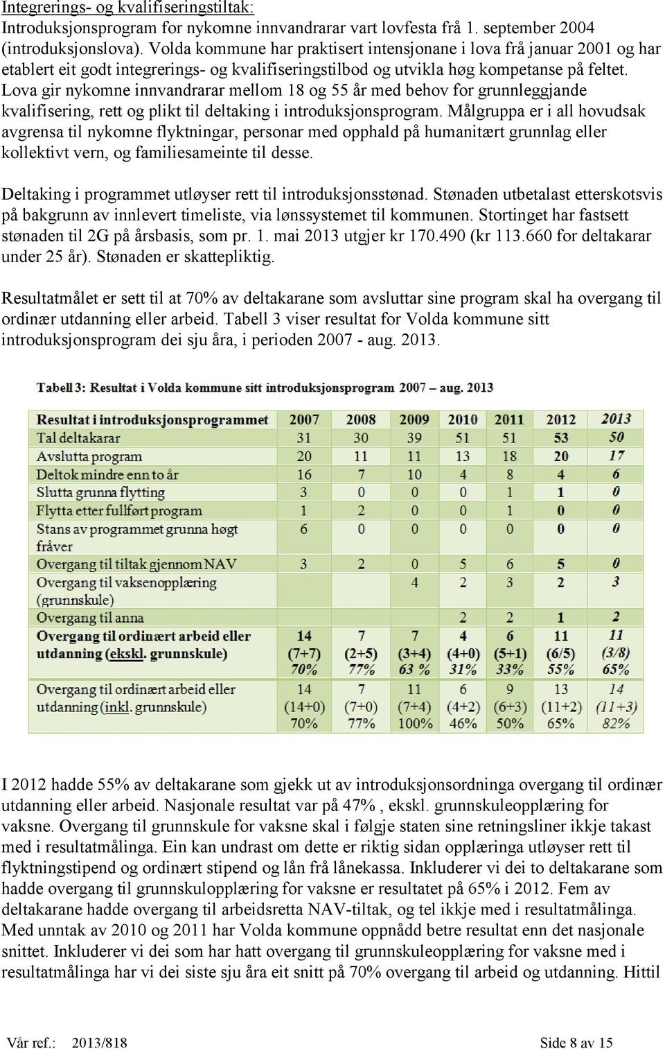 Lova gir nykomne innvandrarar mellom 18 og 55 år med behov for grunnleggjande kvalifisering, rett og plikt til deltaking i introduksjonsprogram.