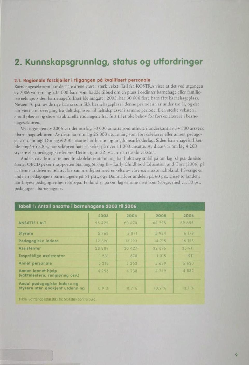 Siden barnehageforliket ble inngått i 2003, har 30 000 flere barn fått barnehageplass. Nesten 70 pst.