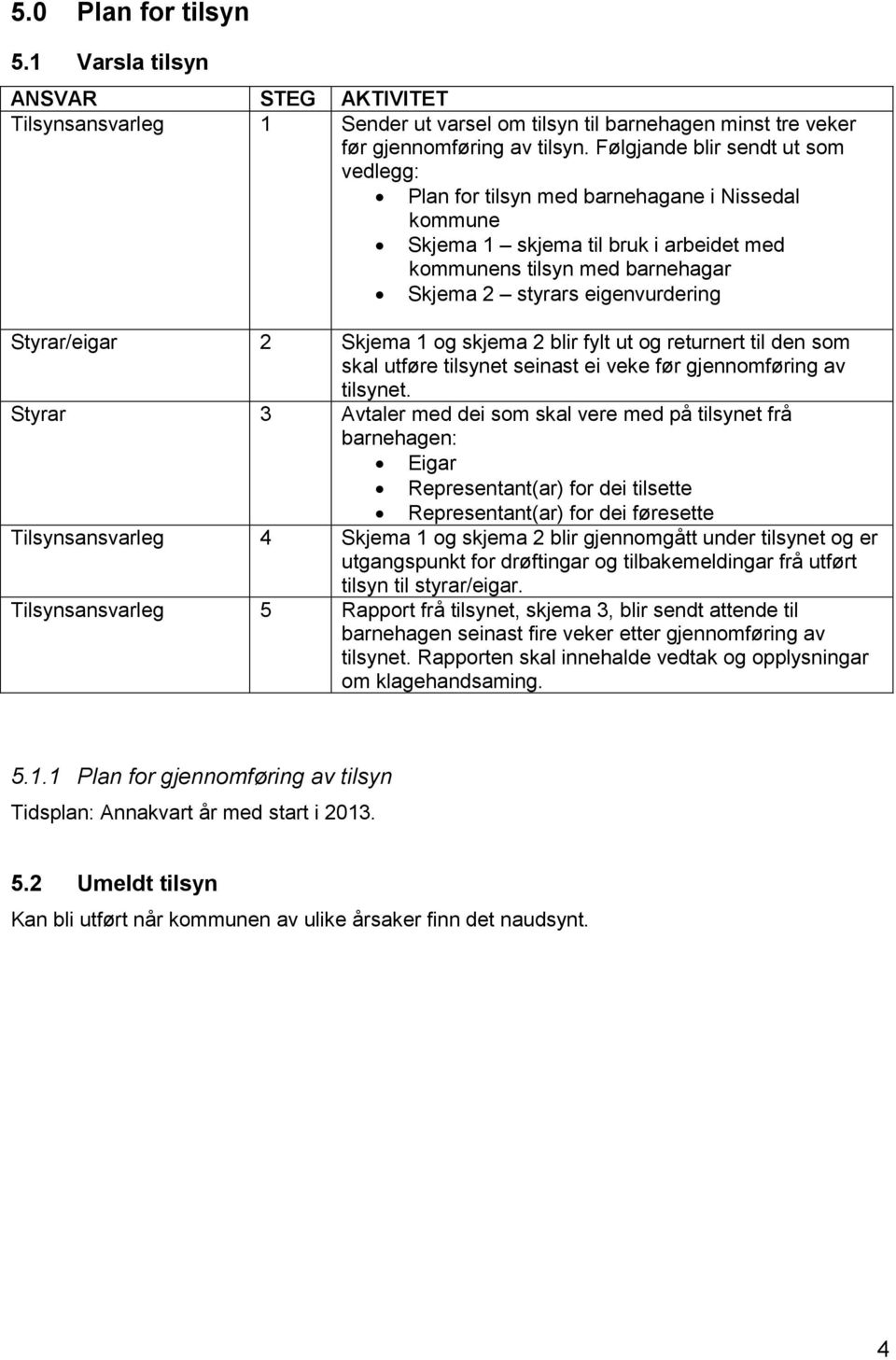 Styrar/eigar 2 Skjema 1 og skjema 2 blir fylt ut og returnert til den som skal utføre tilsynet seinast ei veke før gjennomføring av tilsynet.