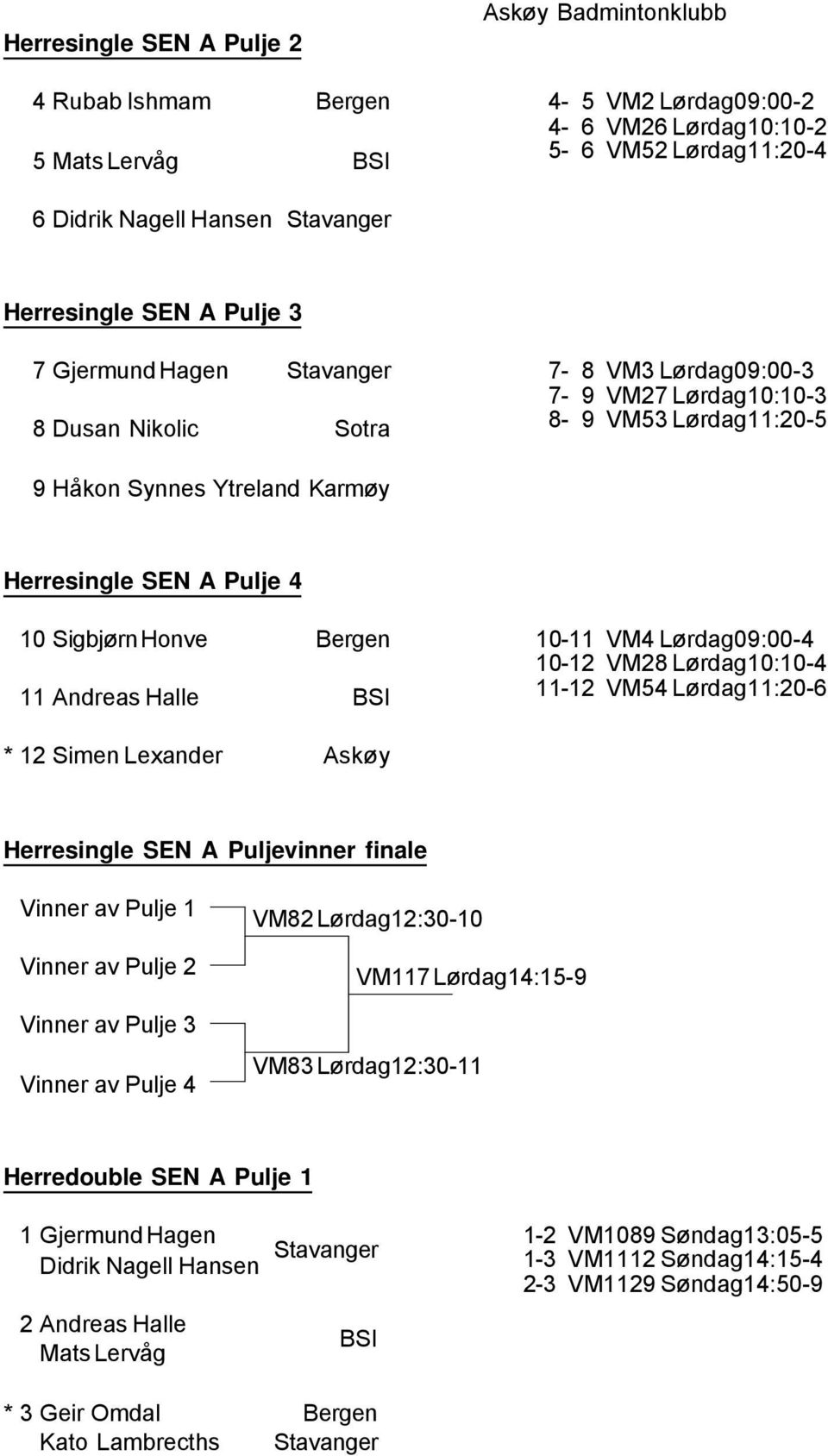 Andreas Halle BSI 10-11 VM4 Lørdag09:00-4 10-12 VM28 Lørdag10:10-4 11-12 VM54 Lørdag11:20-6 * 12 Simen Lexander Herresingle SEN A Puljevinner finale Vinner av Pulje 3 Vinner av Pulje 4 VM82