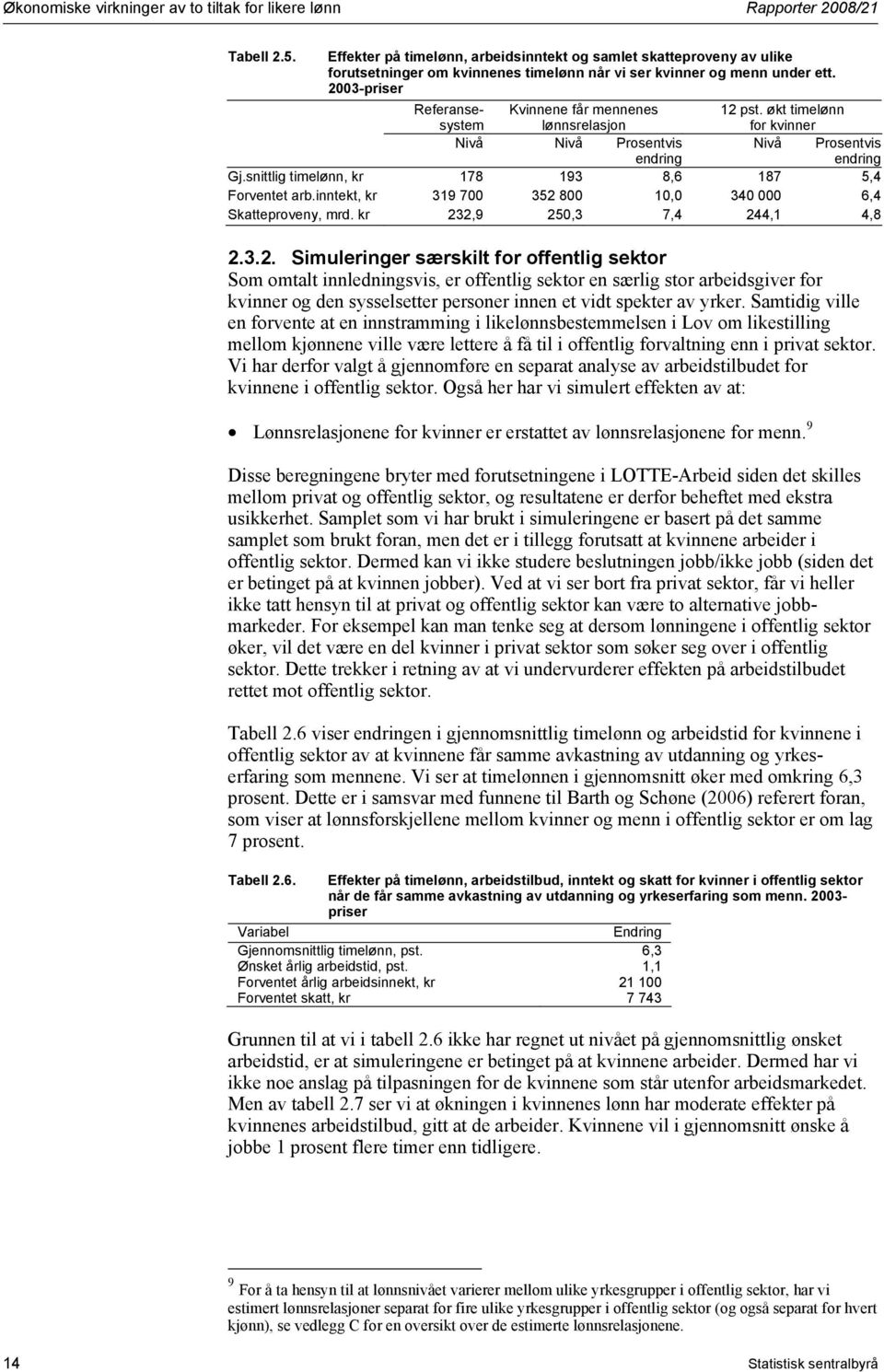 2003-priser Referansesystem Kvinnene får mennenes lønnsrelasjon 12 pst. økt timelønn for kvinner Nivå Nivå Prosentvis endring Nivå Prosentvis endring Gj.