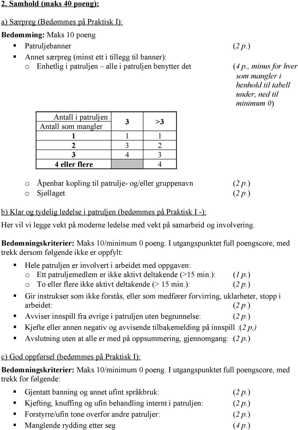 , minus for hver som mangler i henhold til tabell under, ned til minimum 0) Antall i patruljen Antall som mangler 3 >3 1 1 1 2 3 2 3 4 3 4 eller flere 4 o Åpenbar kopling til patrulje- og/eller