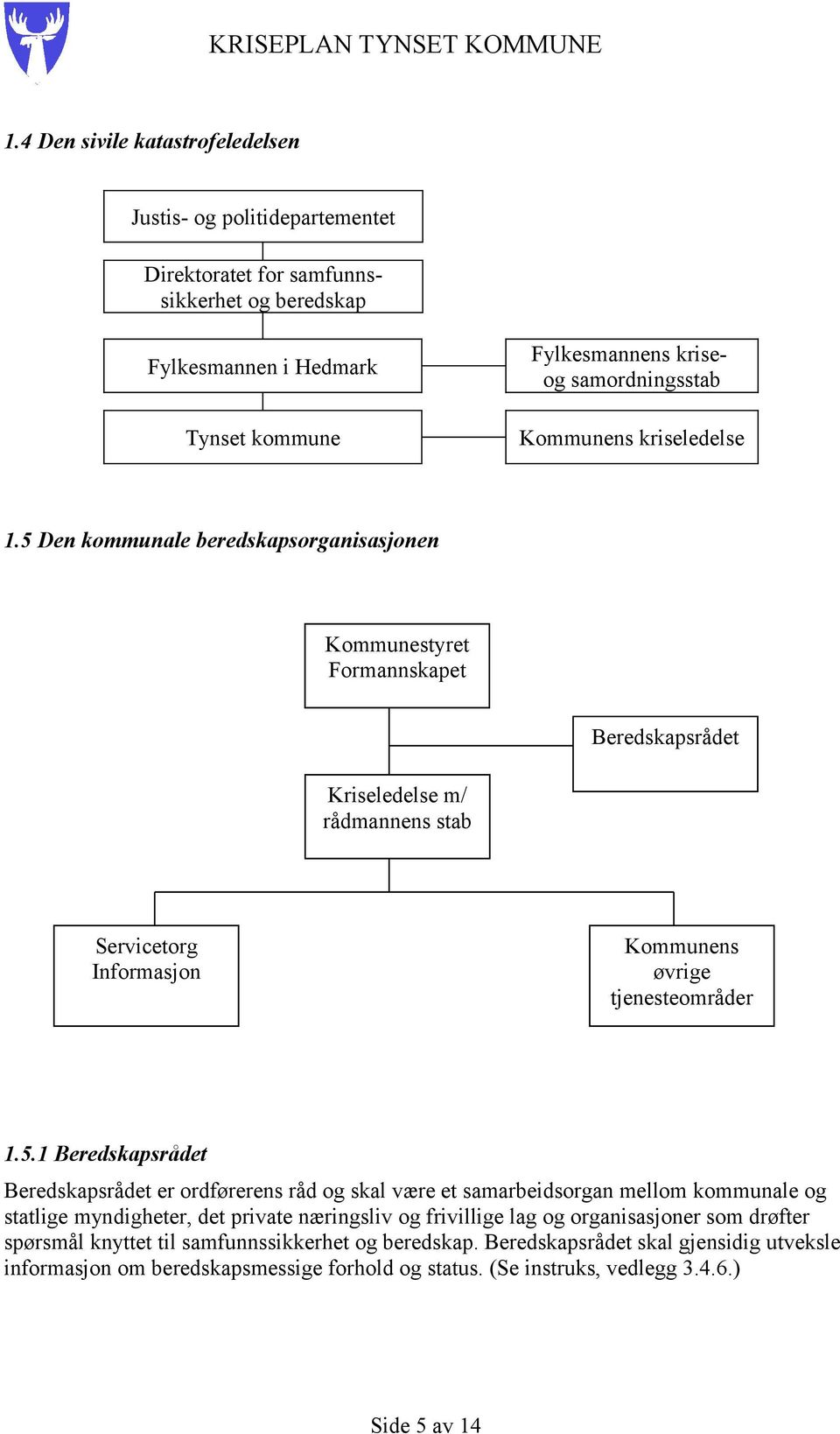 5 Den kommunale beredskapsorganisasjonen Kommunestyret Formannskapet Beredskapsrådet Kriseledelse m/ rådmannens stab Servicetorg Informasjon Kommunens øvrige tjenesteområder 1.5.1