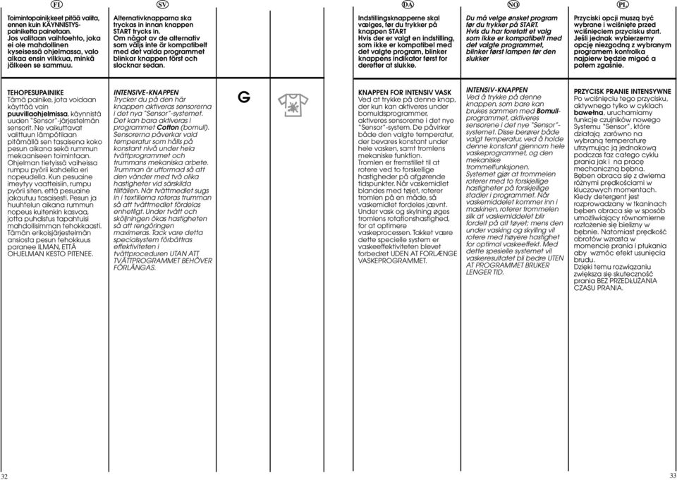 Indstillingsknapperne skal vælges, før du trykker på knappen START Hvis der er valgt en indstilling, som ikke er kompatibel med det valgte program, blinker knappens indikator først for derefter at