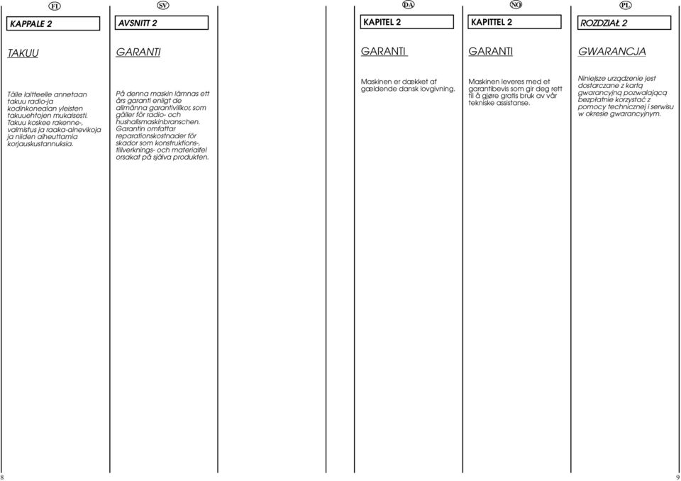 På denna maskin lämnas ett års garanti enligt de allmänna garantivillkor, som gäller för radio och hushallsmaskinbranschen.