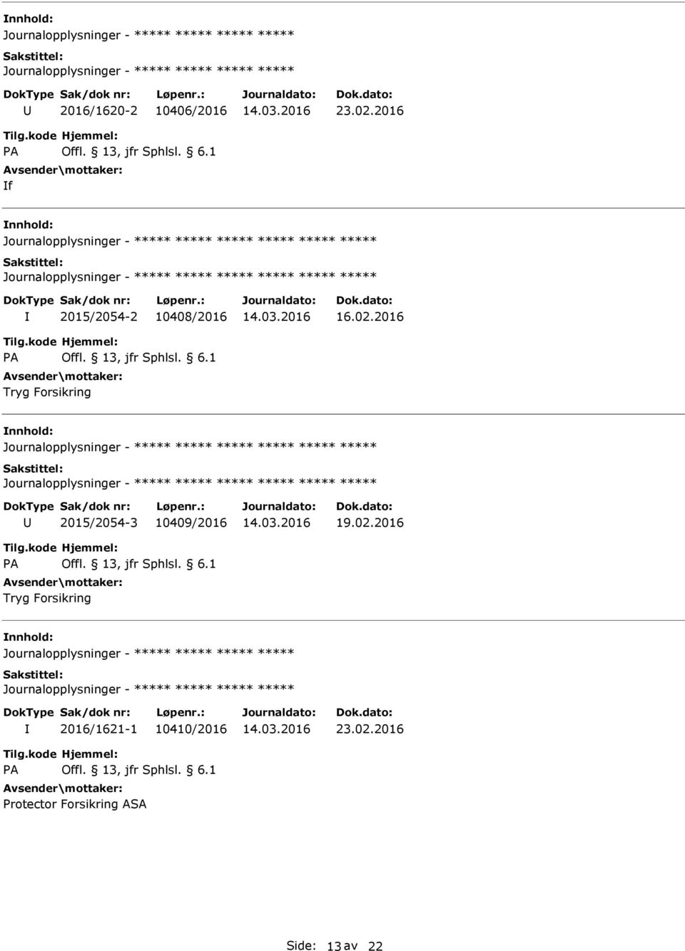 2016 Tryg Forsikring Journalopplysninger - Journalopplysninger - 2015/2054-3 10409/2016 19.02.