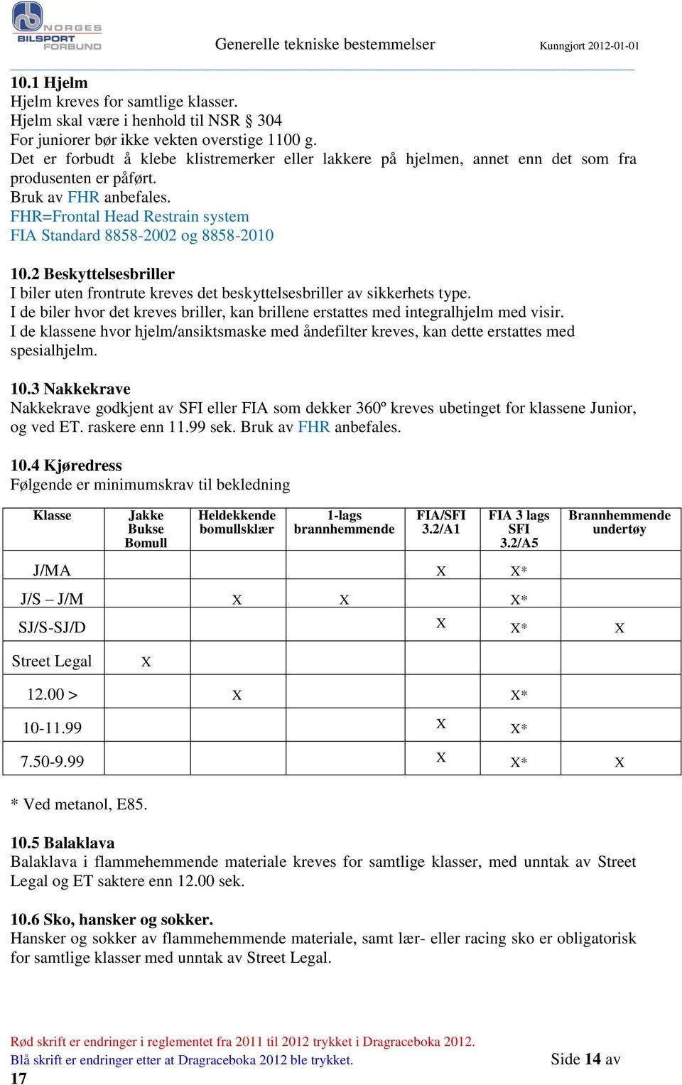 FHR=Frontal Head Restrain system FIA Standard 8858-2002 og 8858-2010 10.2 Beskyttelsesbriller I biler uten frontrute kreves det beskyttelsesbriller av sikkerhets type.