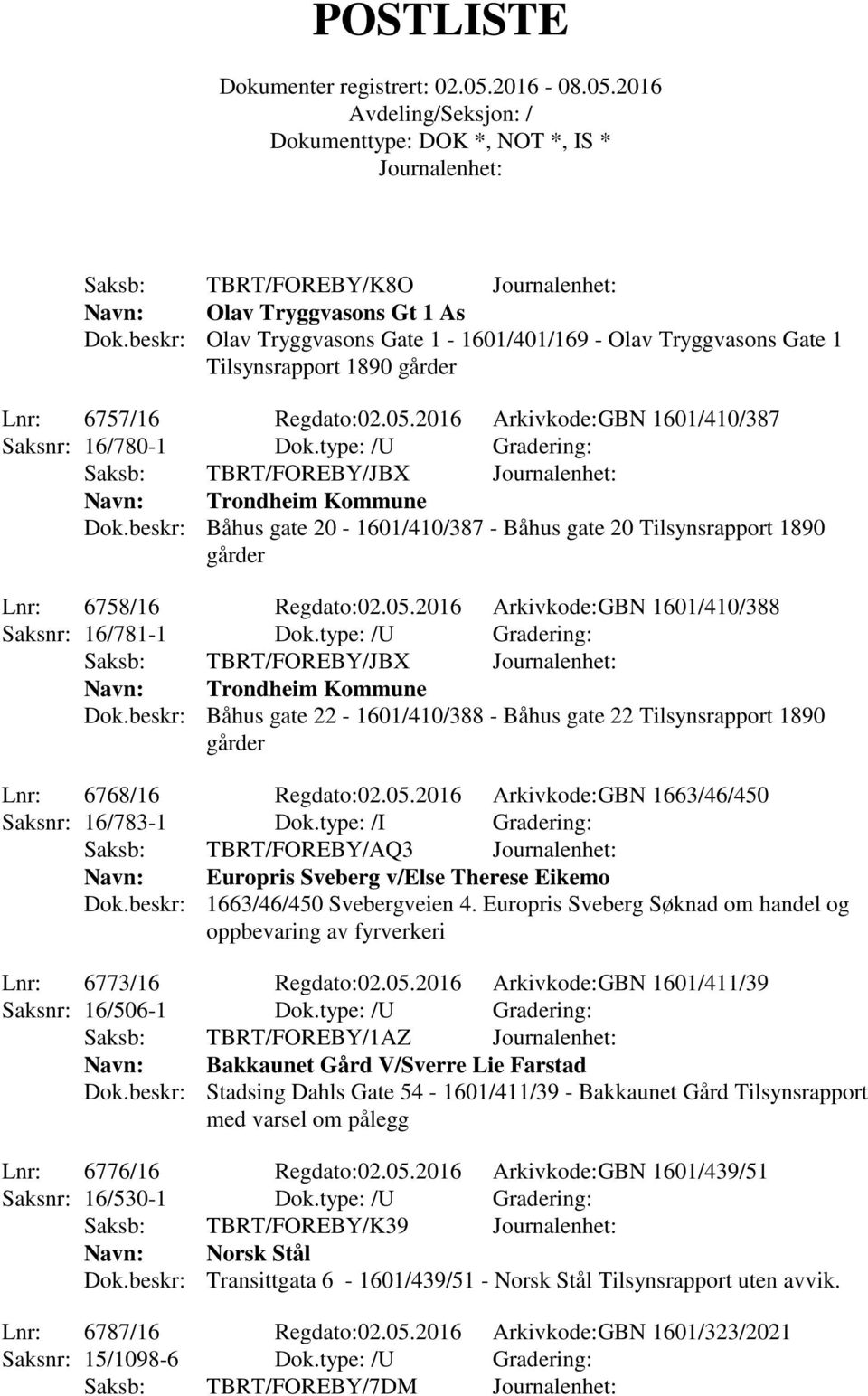 beskr: Båhus gate 20-1601/410/387 - Båhus gate 20 Tilsynsrapport 1890 gårder Lnr: 6758/16 Regdato:02.05.2016 Arkivkode:GBN 1601/410/388 Saksnr: 16/781-1 Dok.