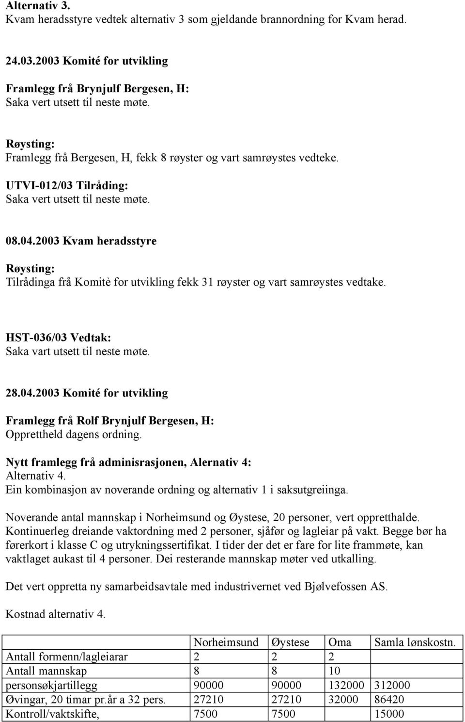 2003 Kvam heradsstyre Røysting: Tilrådinga frå Komitè for utvikling fekk 31 røyster og vart samrøystes vedtake. HST-036/03 Vedtak: Saka vart utsett til neste møte. 28.04.