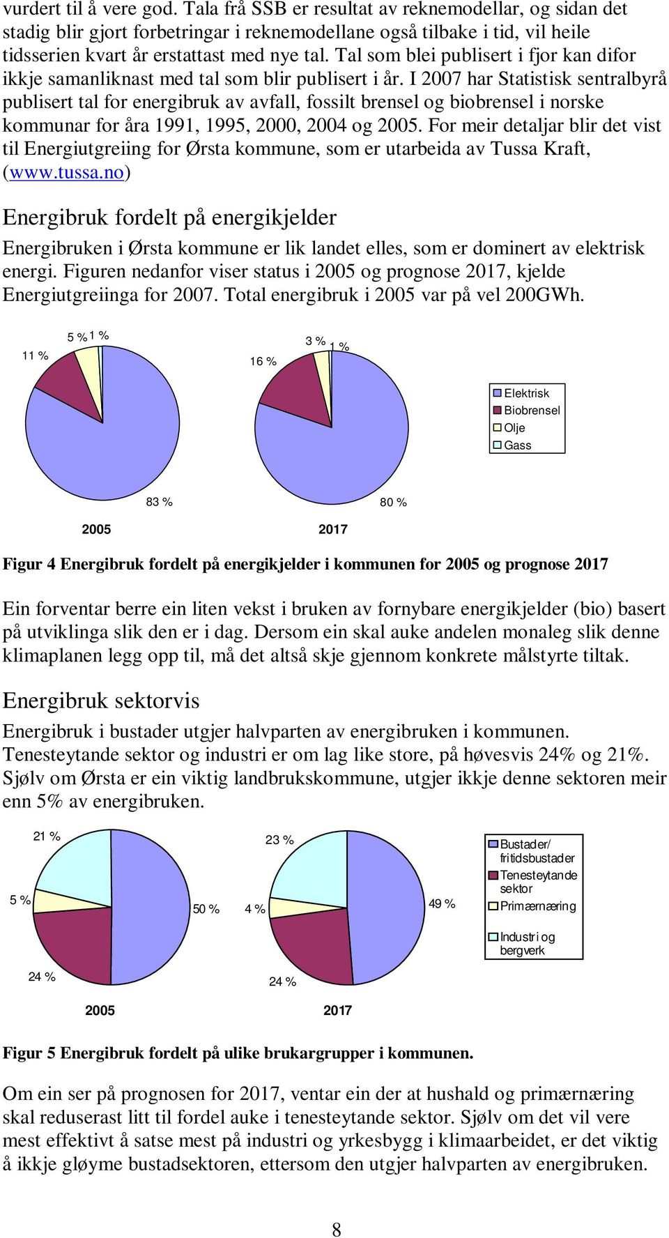 Tal som blei publisert i fjor kan difor ikkje samanliknast med tal som blir publisert i år.